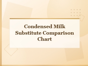 Condensed Milk Substitute Comparison Chart: Top Alternatives Compared